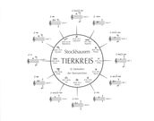 Tierkreis (Zodiac) : For A Melody and/Or Chordal Instrument.