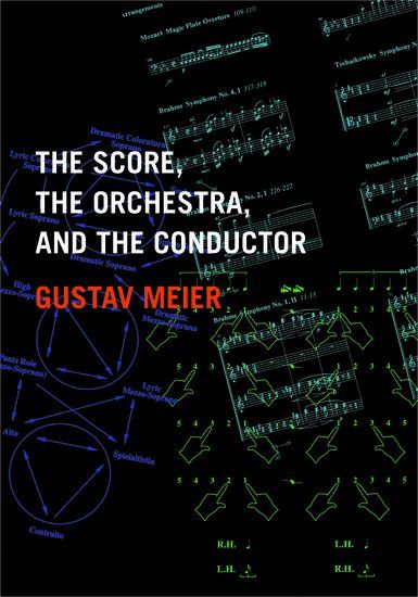 Score, The Orchestra, and The Conductor.