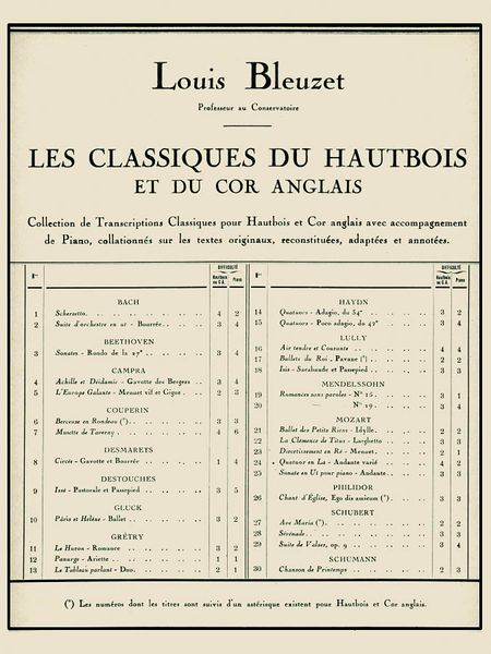 Scherzetto : arranged For Oboe (les Classiques Du Hautbois).